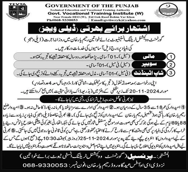 All-Govt-Jobs-in-Rahim-Yar-Khan