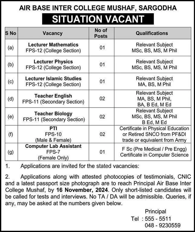 New-Latest-Jobs-in-Sargodha-City (1)